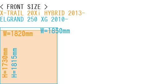 #X-TRAIL 20Xi HYBRID 2013- + ELGRAND 250 XG 2010-